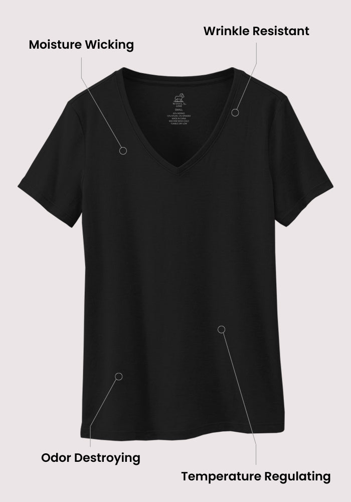 The Woolx Junie V Neck in Purple Wine is shown on a light background, featuring labels for Moisture Wicking, Wrinkle Resistant, Odor-resistant, and Temperature Regulating—a relaxed fit women's tee for all-day comfort.