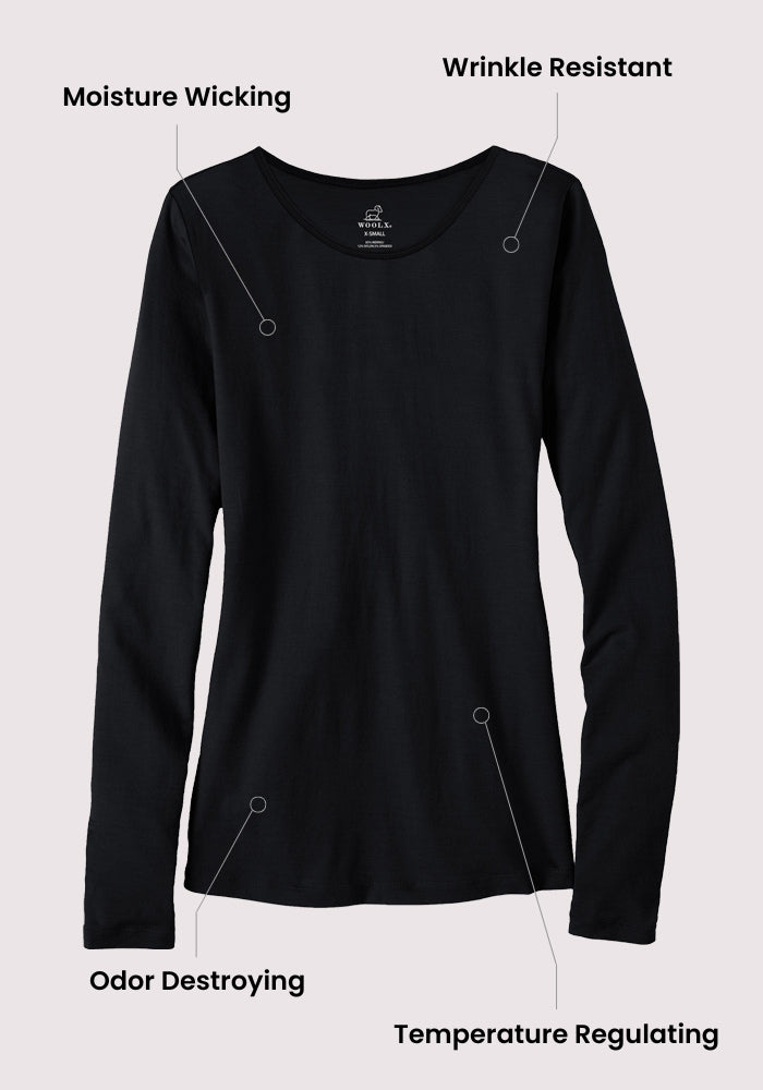 The Woolx Remi Long Sleeve T-Shirt - Cool Jade is shown in black against a light background, with labels for its features: "Moisture Wicking," "Wrinkle Resistant," "Odor Destroying," and "Temperature Regulating.